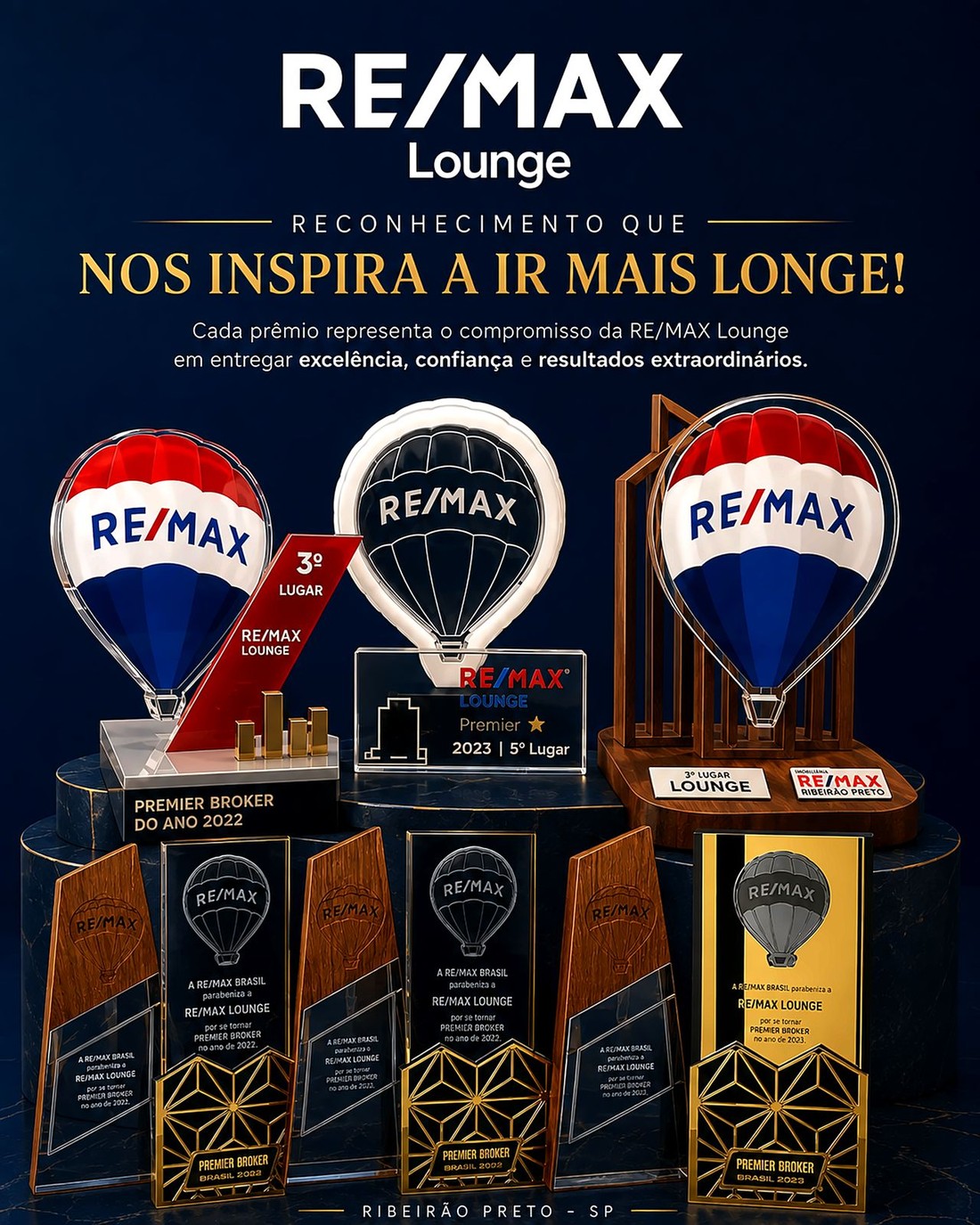 Troféus e premiações conquistados pela RE/MAX Lounge